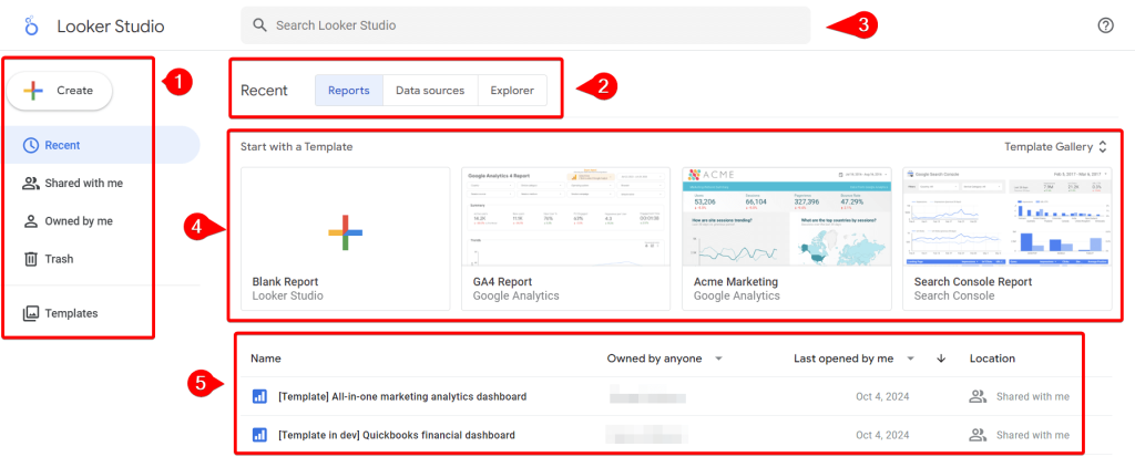 Figure 02. The Google Data Studio home page
