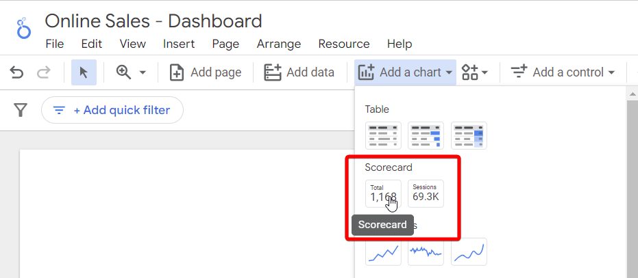 Figure 22. Selecting Scorecard from the chart type dropdown