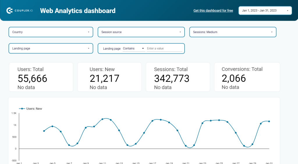 image_tooltip 1 Looker studio dashboard as a GA4 alternative