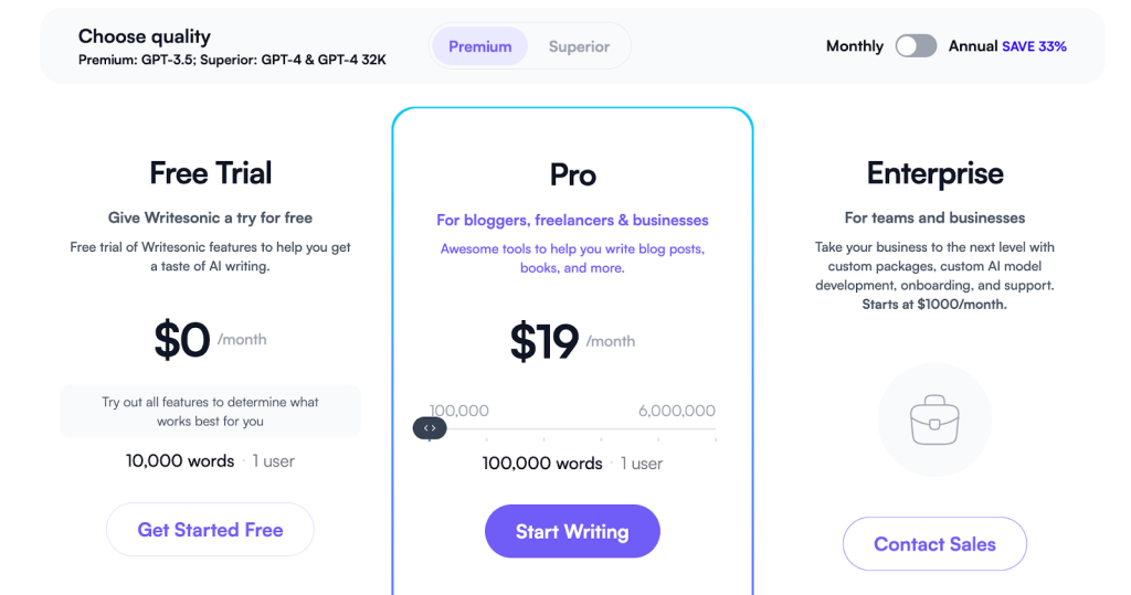 14 writesonic pricing