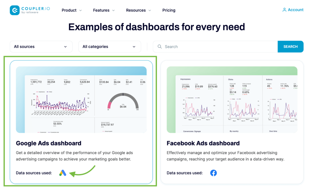 image_tooltip 18 looker studio dashboard templates coupler