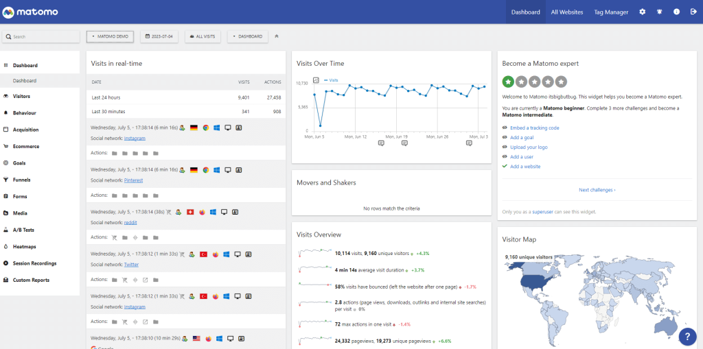 image_tooltip 2 Matomo analytics