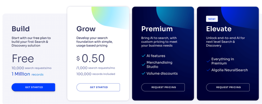 21 algolia pricing
