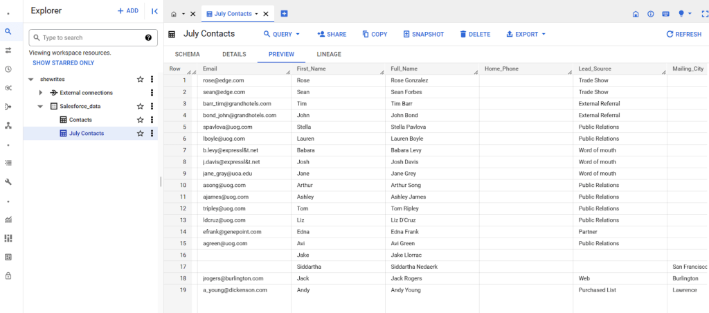 23 imported data