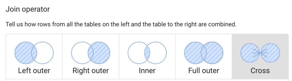 23. Blend data from multiple sources in Looker studio Join types