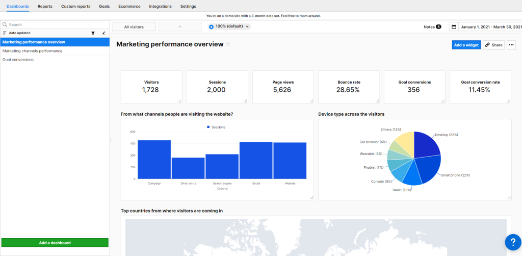 image_tooltip 3 Piwik Pro analytics
