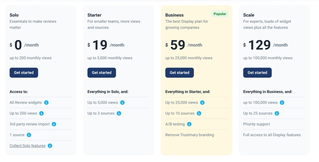 52 trustmary pricing