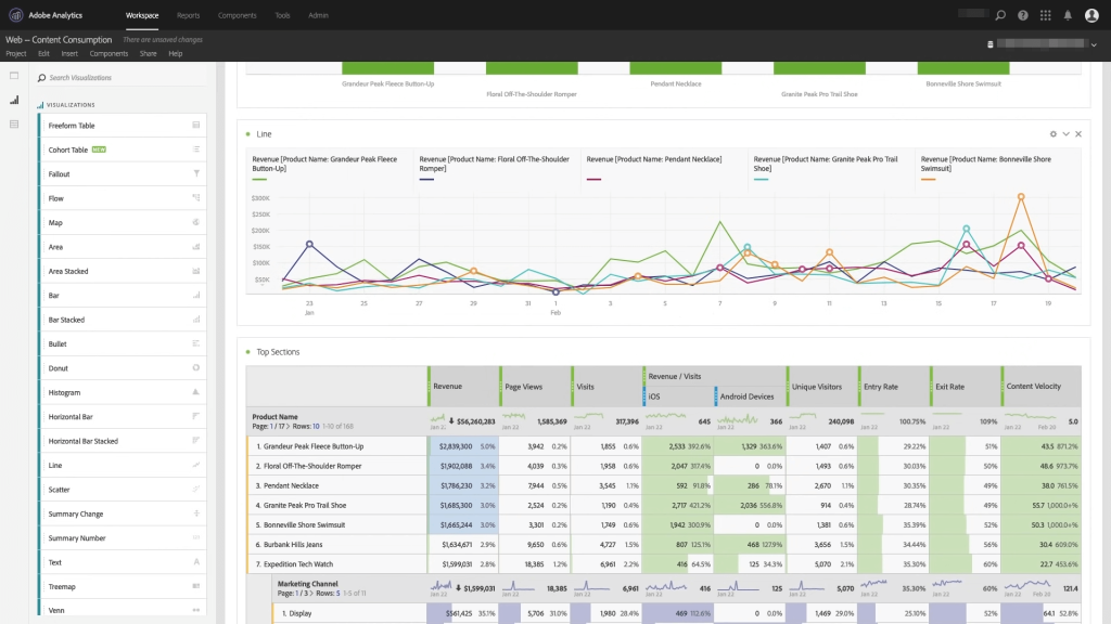 image_tooltip 6 Adobe analytics