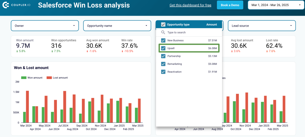 6.19. Checking out Salesforce sales opportunities in Looker Studio