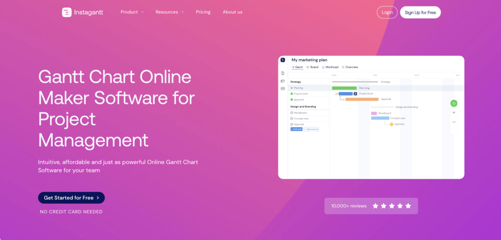 Instagantt project management tool
