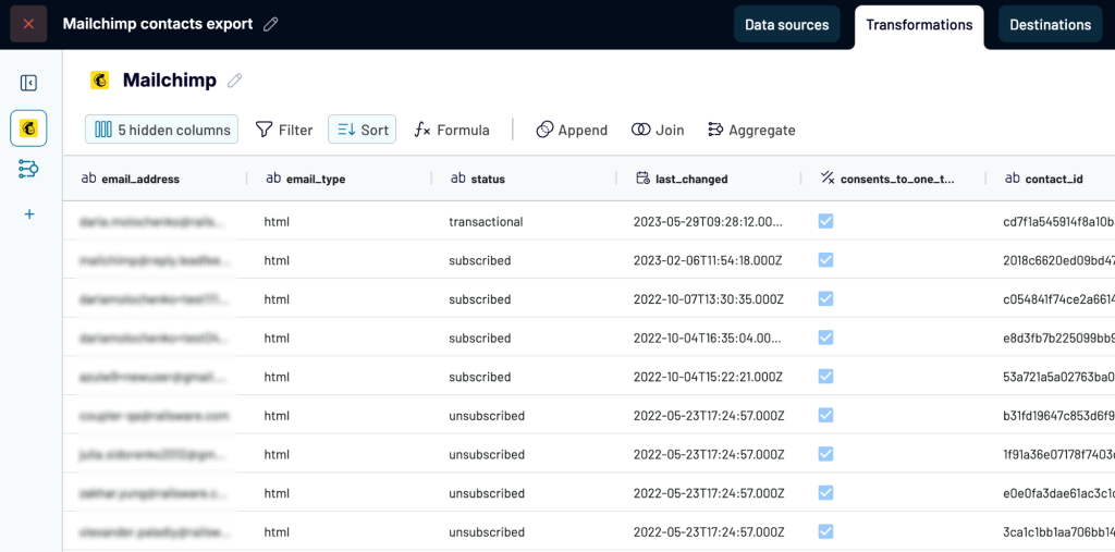 1.2 coupler.io mailchimp contacts export