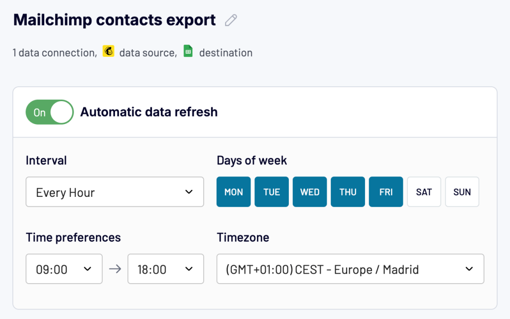 1.4 coupler.io mailchimp contacts export