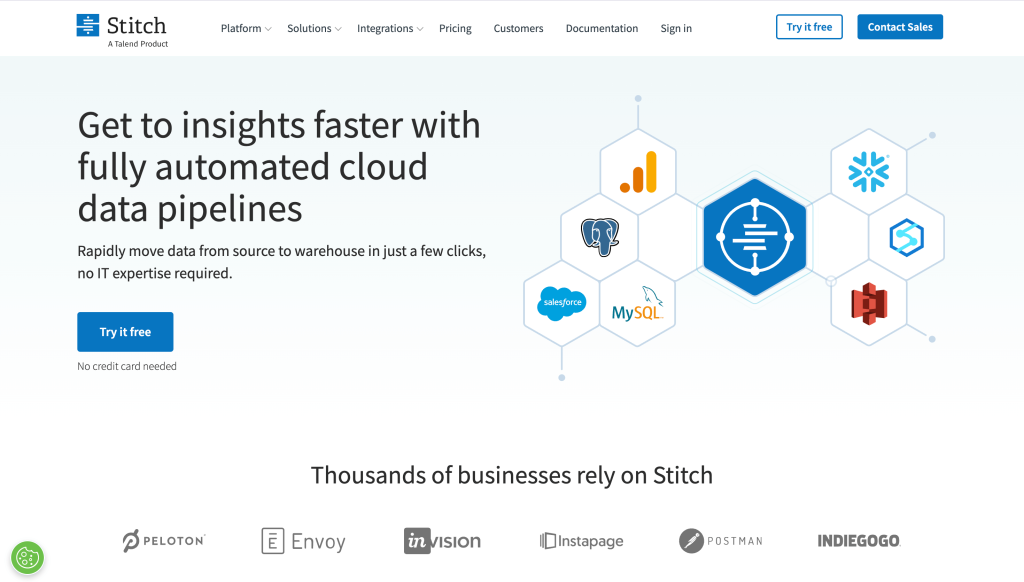 10 stitch data
