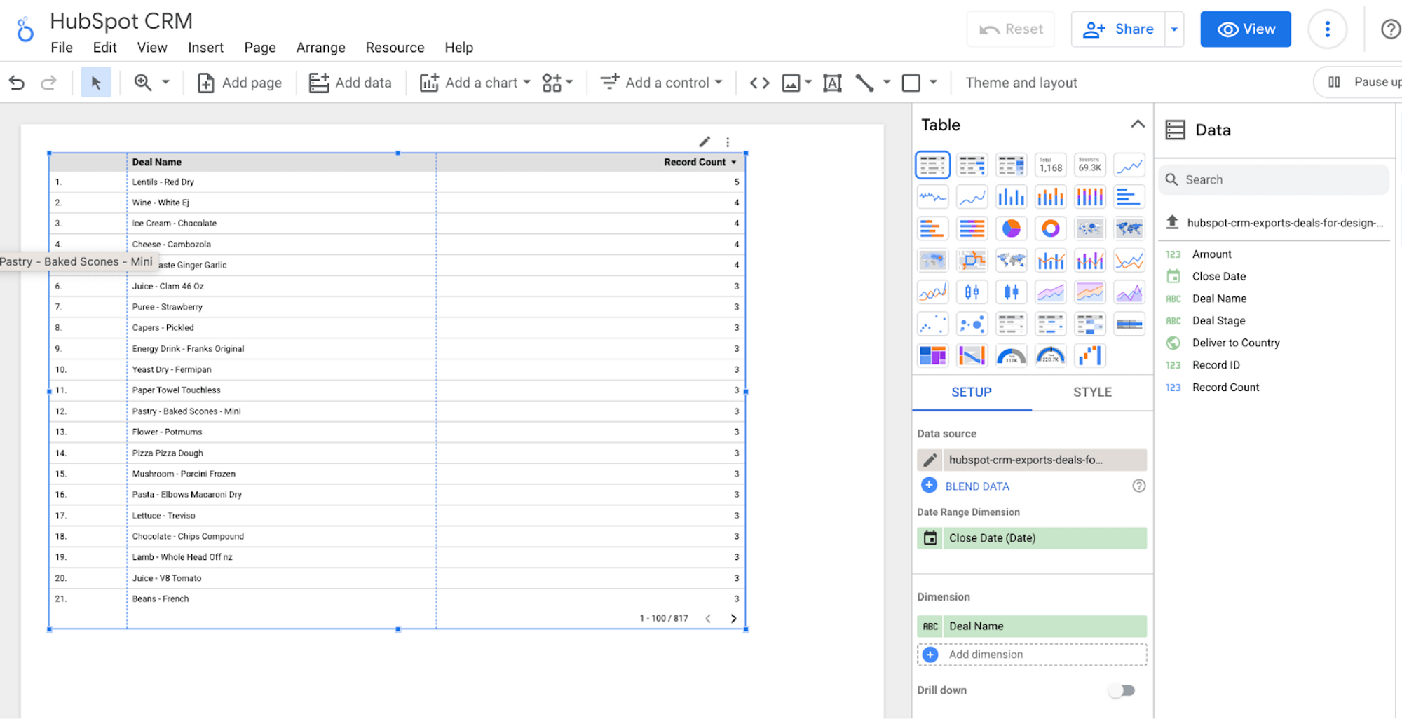 16 datos de hubspot en looker 1