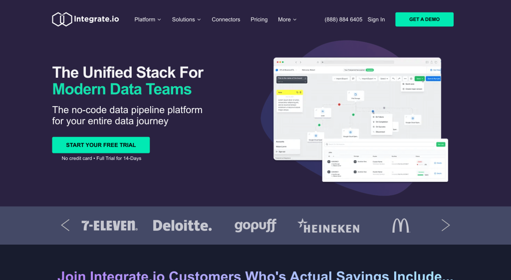 2 integrate io airbyte competitor