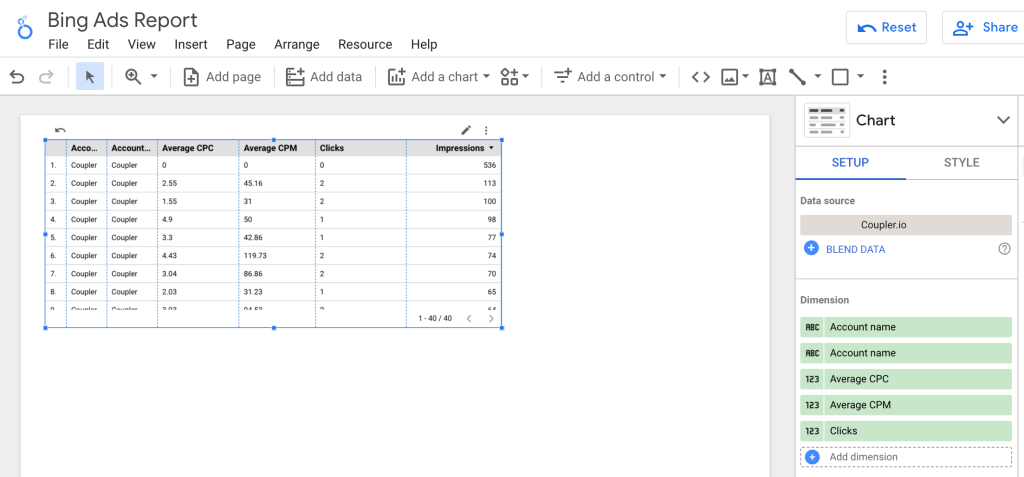 2. Bing Ads report