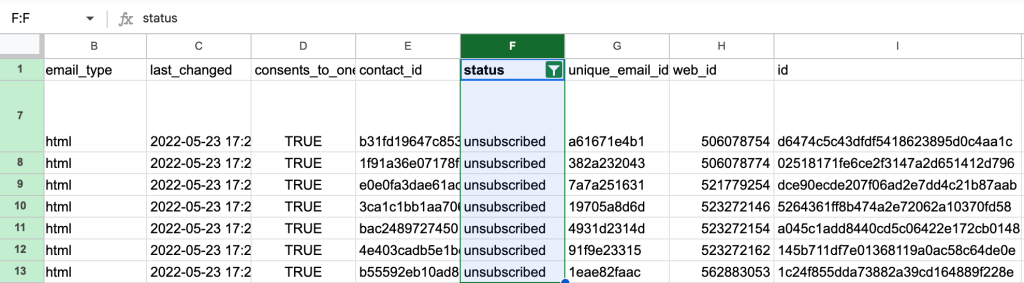 5.3 mailchimp unsubscribed contacts example