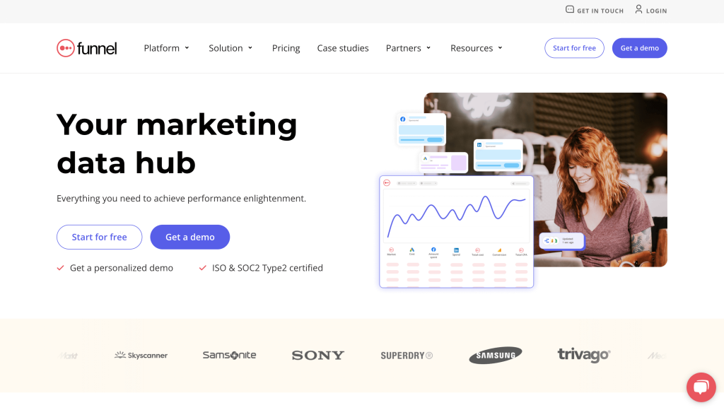 6 funnel io