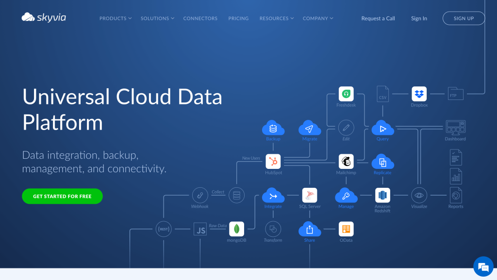 7 skyvia alterantive to airbyte