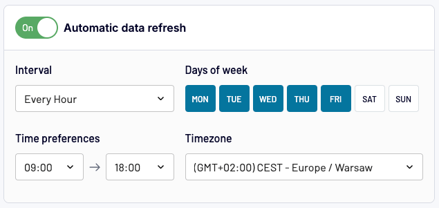 9 pipedrive data backup configure auto data sync in coupler