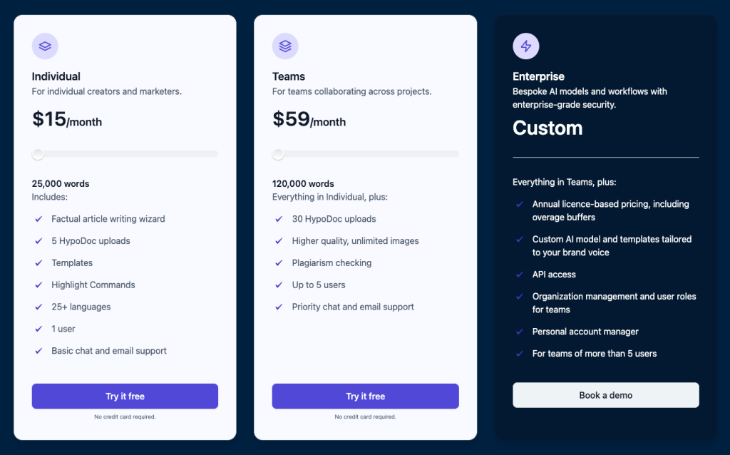 Hypotenuse AI pricing