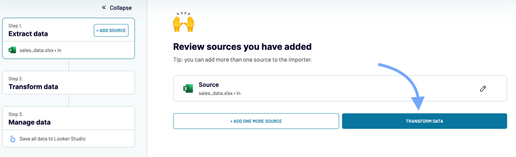 12 review data sources