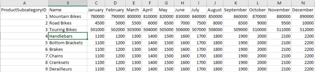 14.identify column headers and names