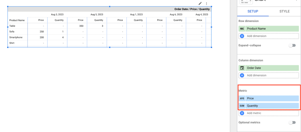 18 pivot table with multiple metrics