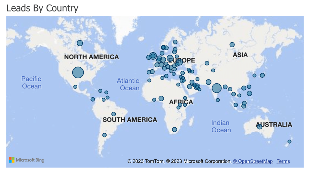 18. map