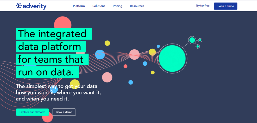 2 adverity homepage