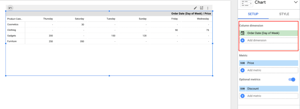 29 pivot table by weekdays