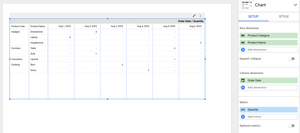 45 pivot table