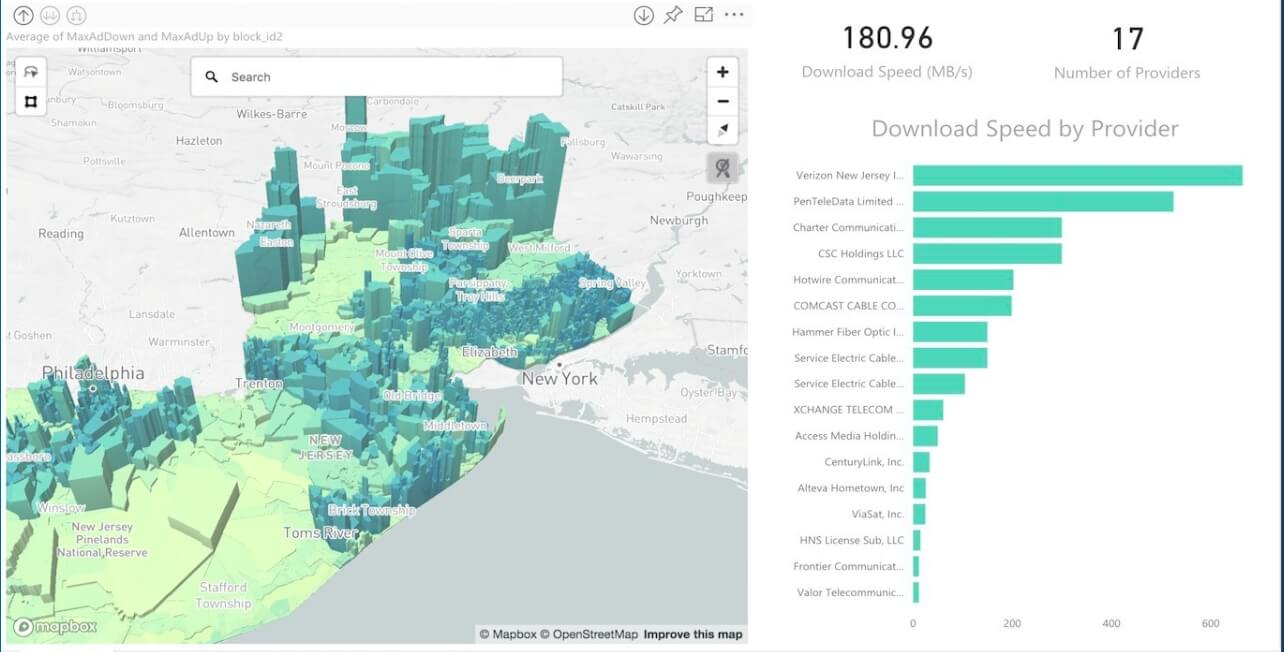 5.mapa de formas personalizado
