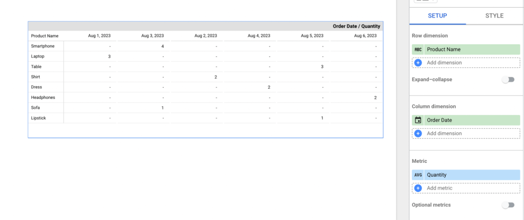 9 sample pivot table