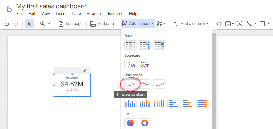 Figure 4.6.1. Adding a time series chart