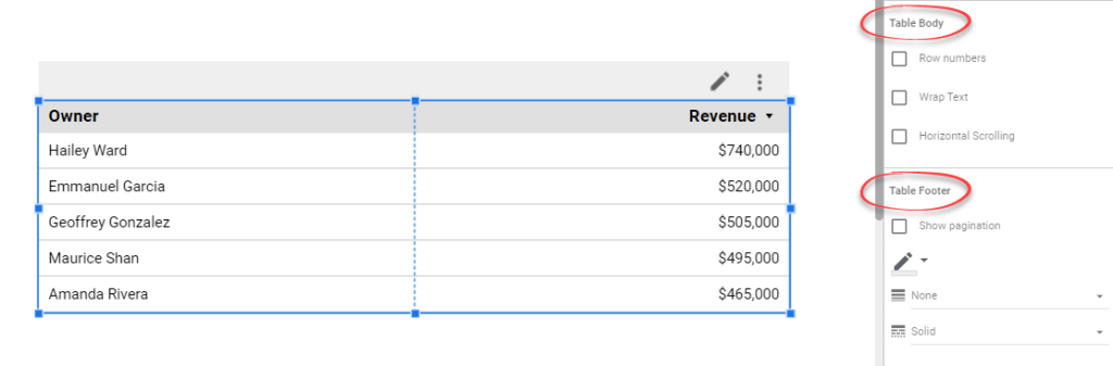 Figure 4.7.6. Styling the table