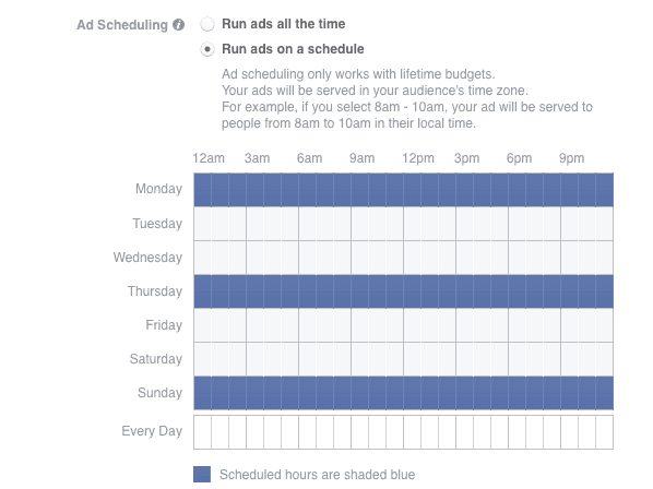 Image 12 Scheduling