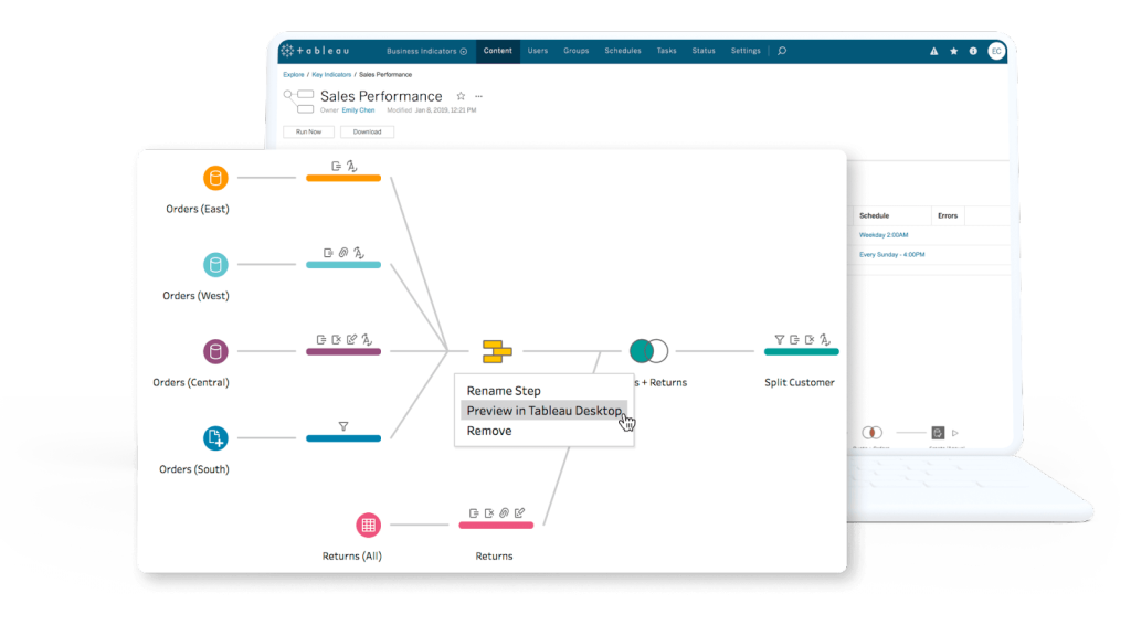 2 tableau viz 1
