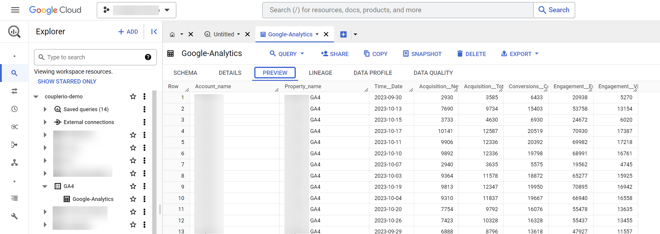 5 ga4 datos bigquery