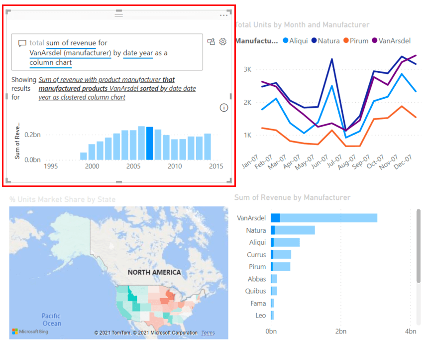 9 power bi data viz