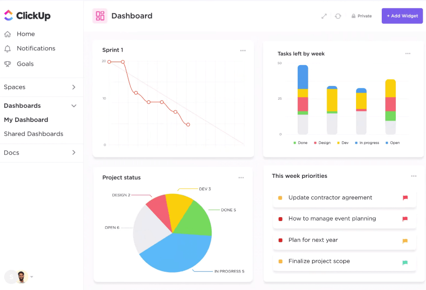 ClickUp report