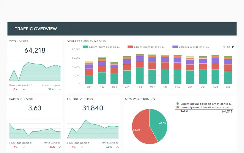 DashThis analytics report