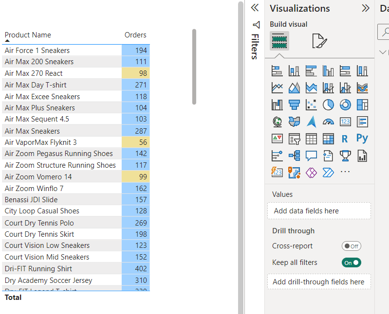 12 power bi field value conditional formattion