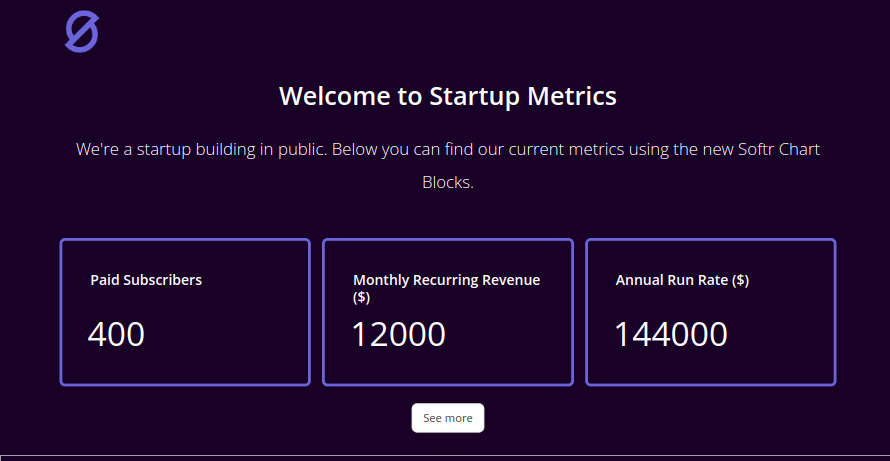 Web analytics dashboard by Softr