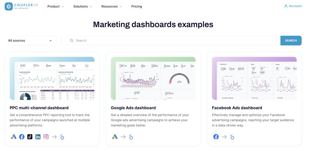 2.marketing dashboard templates gallery