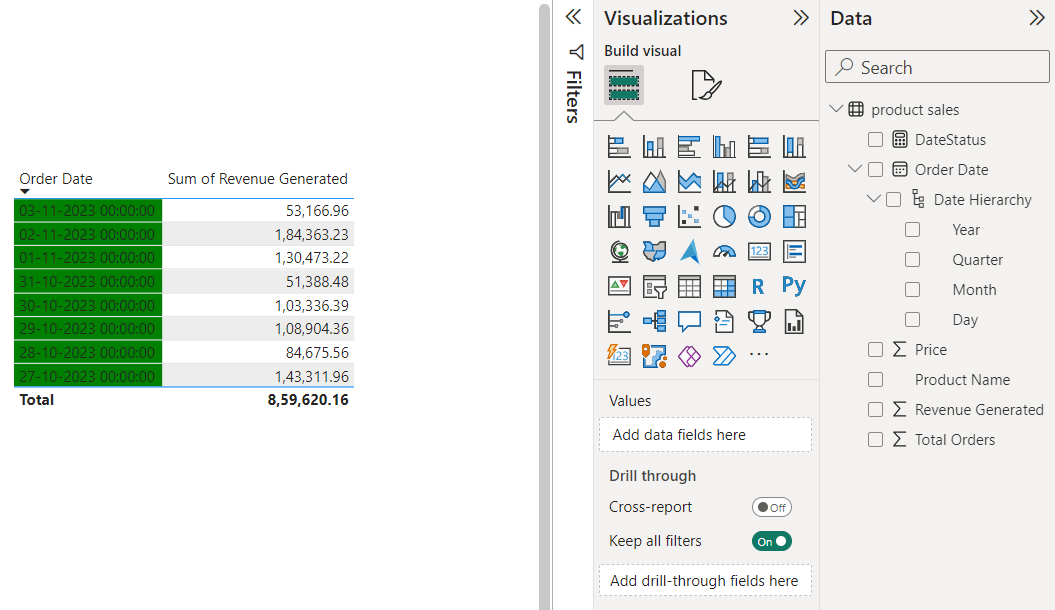 Ejemplo de formato condicional de fecha en Power bi