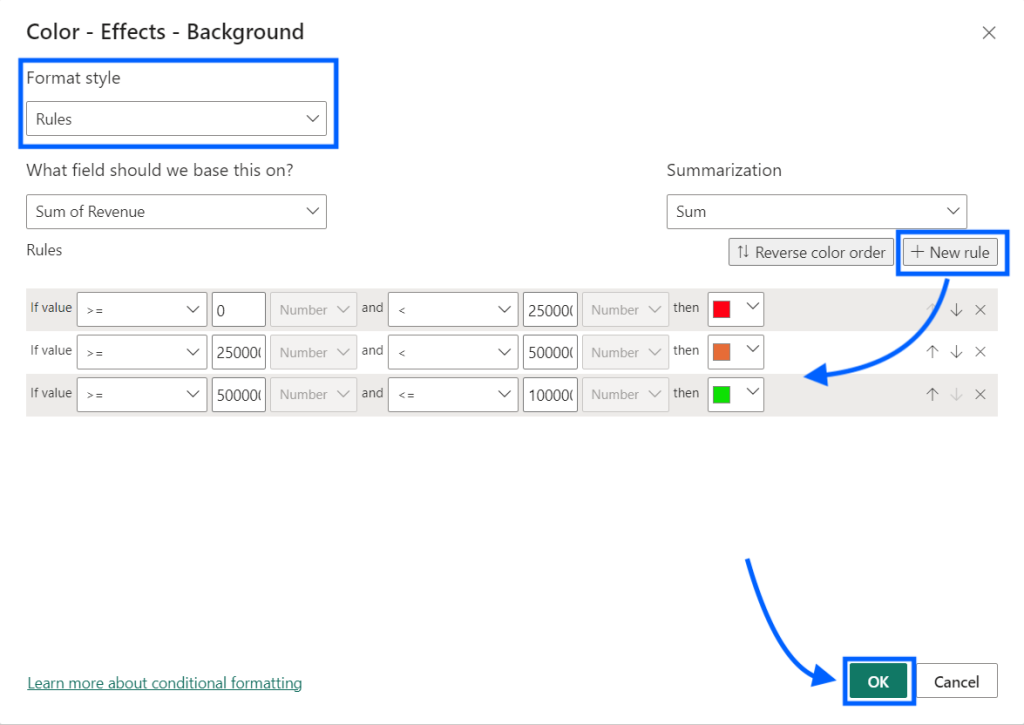 6 define rules for power bi conditional formatting
