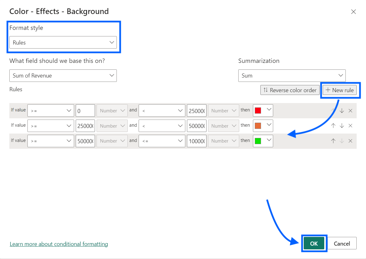 definir reglas para el formato condicional power bi