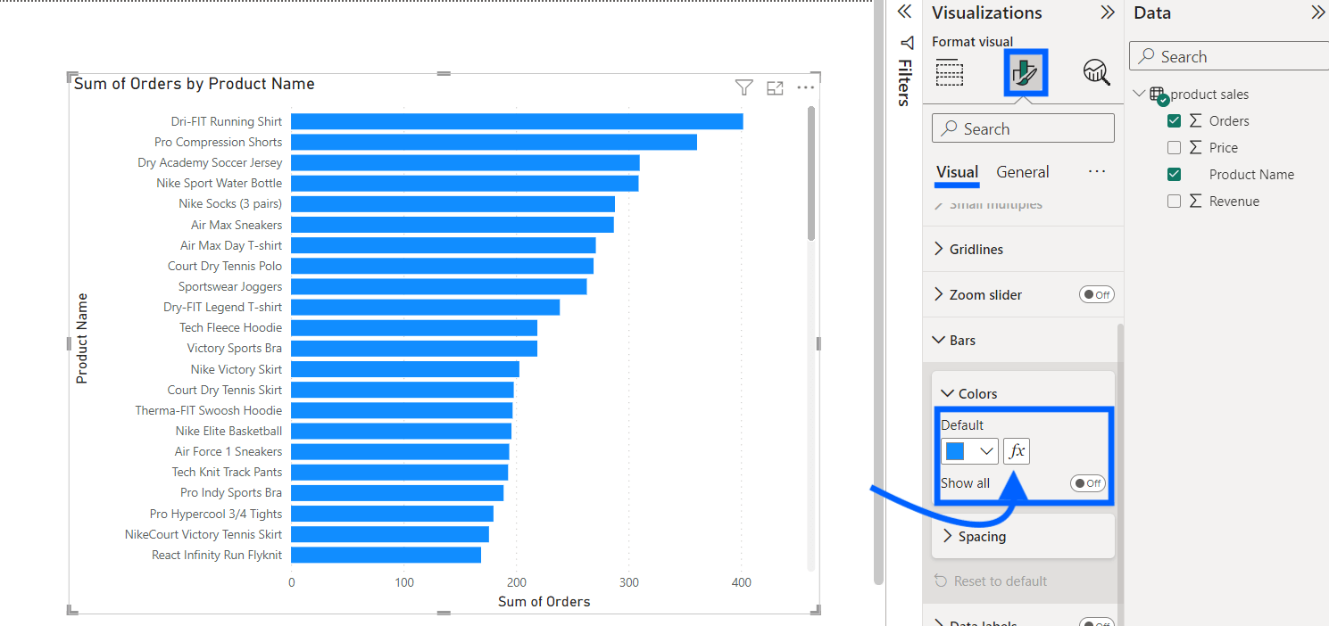 aplicar formato condicional a gráficos de barras power bi