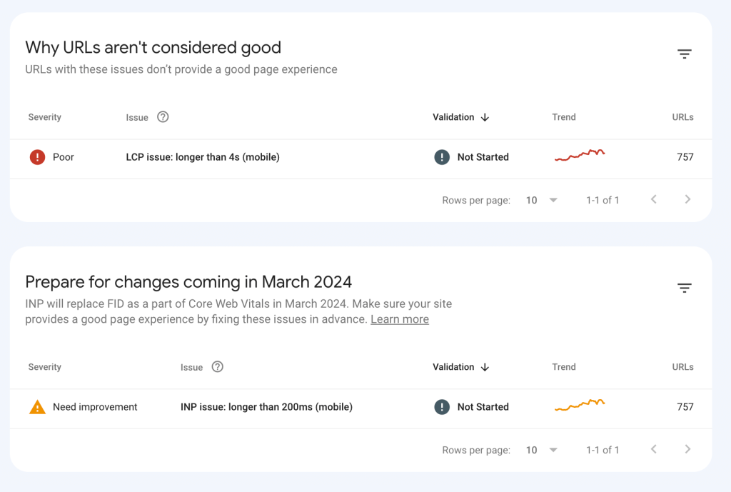 Pagespeed Core Web Vitals